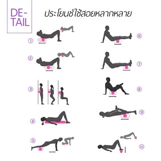 usboon โฟมลูกกลิ้งโยคะ ออกกำลังกาย Yoga Foam Roller Massage นวดกล้ามเนื้อ สำหรับเล่นกีฬา