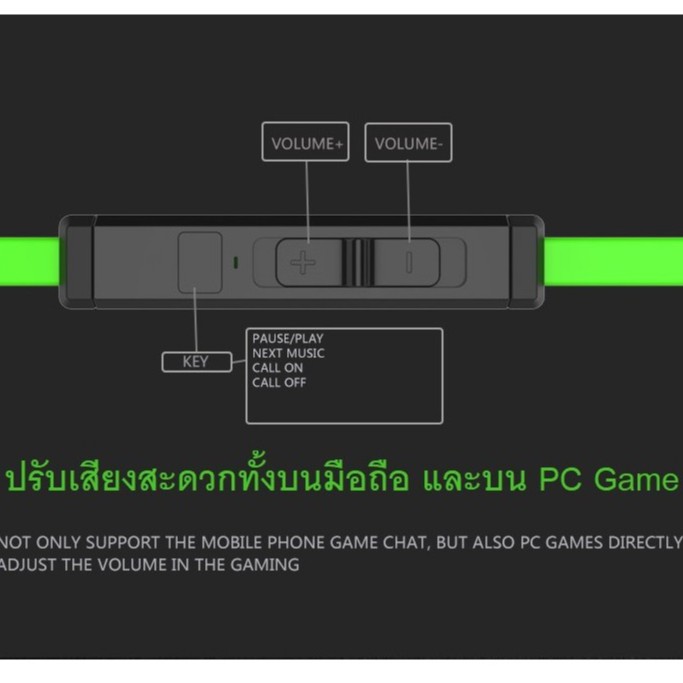 🔥🔥หูฟัง Gaming Headset 💯In Ear Plextone G20 🎧เบสหนักแน่น 📢สายยาว 2.2 เมตร