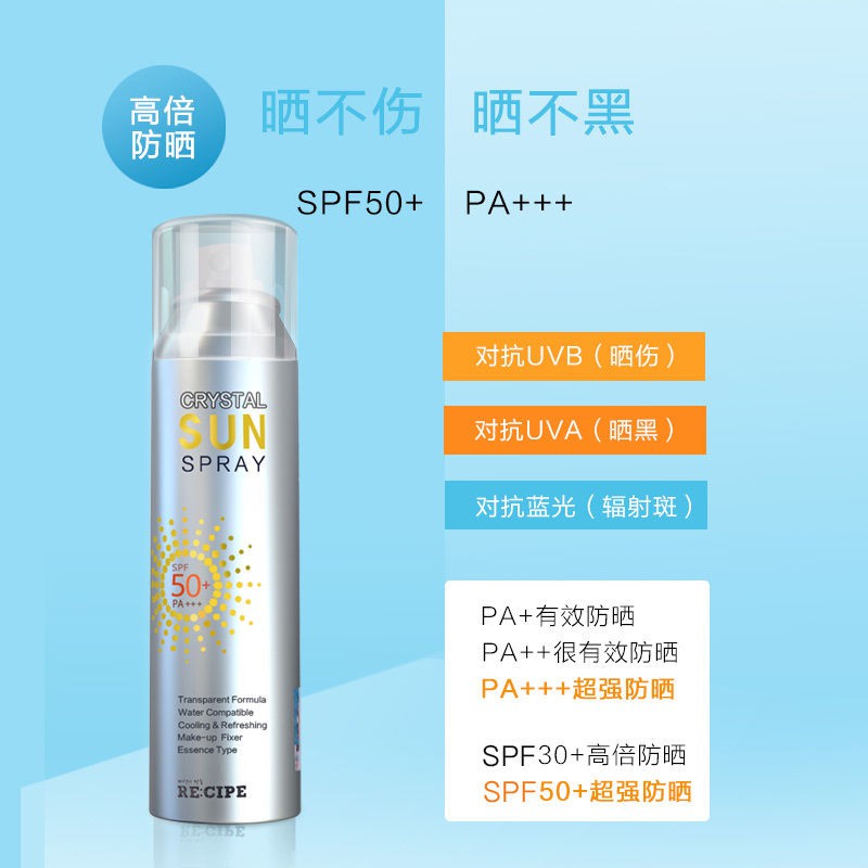 RECIPE Yue s Secret Crystal Sunscreen Spray ผู้ชายและผู้หญิง กัน UV กัน ...