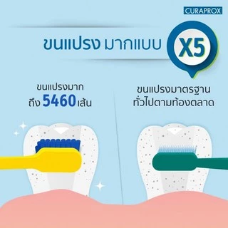 แปรงสีฟันทั่วไป CURAPROX CS 5460