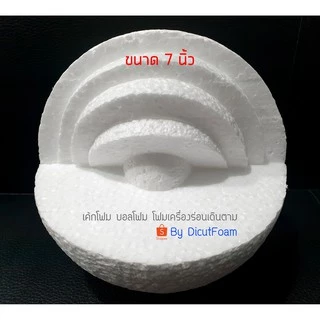 โฟมแบบจำลองโครงสร้างของโลก ขนาดเส้นผ่านศูนย์กลาง 7 นิ้ว 5 Layer