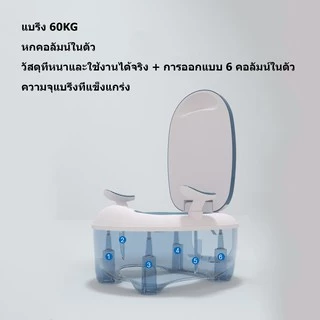 💥ลดกระหน่ำ ถูกที่สุด!!กระโถนเด็ก💥กระโถนเด็กฝึกขับถ่าย ชักโครกเด็ก กระโถนเด็กพกพา กระโถนนั่งเด็ก กระโถนทำความสะอาดง่าย