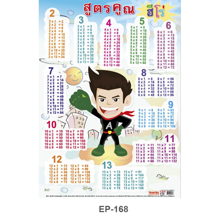 โปสเตอร์ สูตรคูณฮีโร่ สูตรคูณ แม่2-13 #EP-168 โปสเตอร์พลาสติก PP โปสเตอร์สื่อการเรียนการสอน สื่อการเ