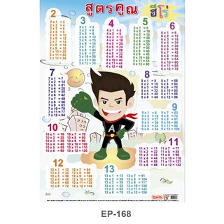 โปสเตอร์ สูตรคูณฮีโร่ สูตรคูณ แม่2-13 #EP-168 โปสเตอร์พลาสติก PP โปสเตอร์สื่อการเรียนการสอน สื่อการเรียนรู้