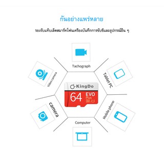 SD CARD    MICRO SD CARD ‘Kingdo’ 64GB EVO PLUS CLASS 10 พร้อมอแดปเตอร์ 64 GB