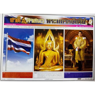 โปสเตอร์ ชาติ ศาสนา พระมหากษัตริย์ No.9059 โปสเตอร์กระดาษ สื่อการเรียนการสอน สื่อการเรียนรู้