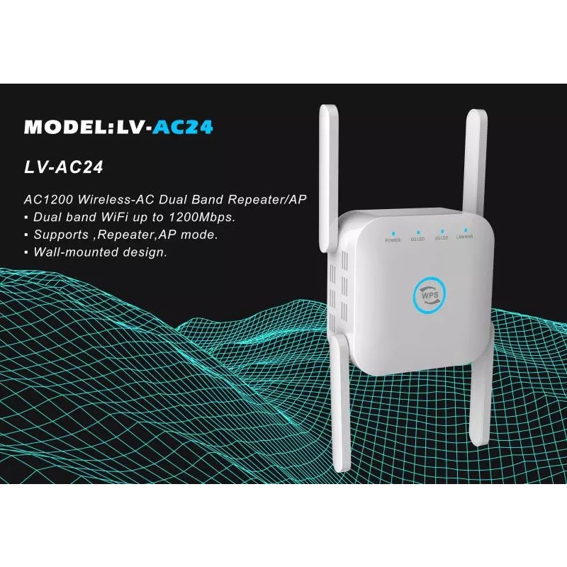 พร้อมส่ง ตัวขยายสัญญาณ AC24 ขยายสัญญานให้กว้างขึ้น WiFi 1200Mbps เครื่องทวนสัญญาณ อุปกรณ์ขยายสัญญา W