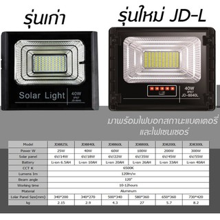 Solar LED สปอตไลท์ โซล่าเซลล์ รุ่นพี่บิ๊ก JD25W 40W 60W 100W 200W 300W เปลี่ยนแบตเตอรี่ได้แสงสีขาวสว่างถึงเช้า