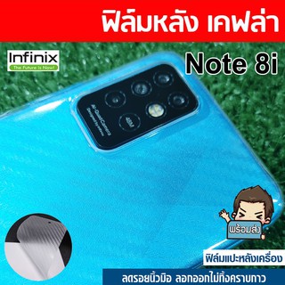 ฟิล์มหลังกันรอย (คละลาย) สำหรับ Infinix Note 8i