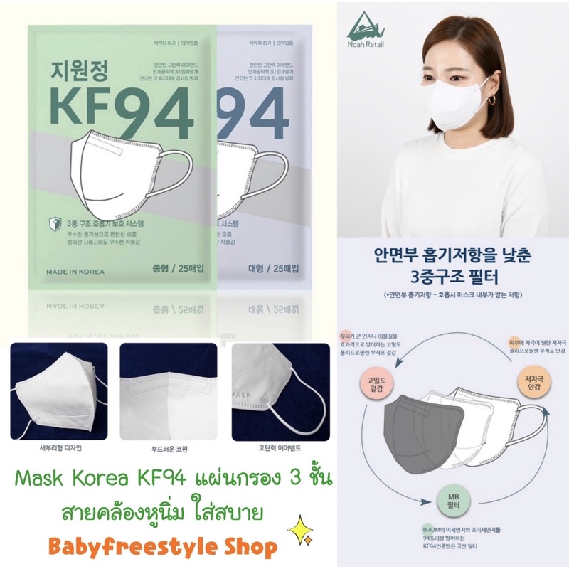 หน้ากาก Korea KF94 กันเชื้อโรค กันฝุ่น PM2.5 ใส่สบายสุดๆ แพ็ค 25 ชิ้น