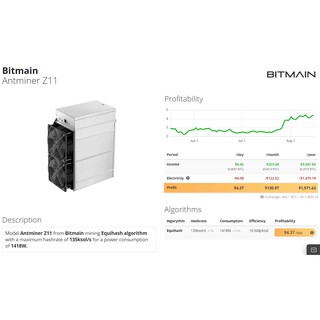 เครื่องขุด ETH/ZEC/BTC Bitmain Antminer E3/Z11/S15 สุดคุ้ม