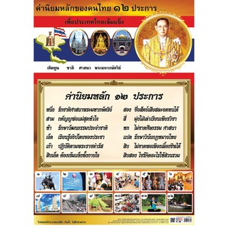 โปสเตอร์เรื่องค่านิยมหลัก 12 ประการเพื่อประเทศไทยเข้มแข็ง โปสเตอร์พีพี #EP-370 โปสเตอร์พลาสติก สื่อการเรียนรู้