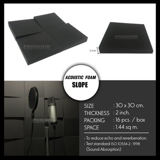 (16ชิ้น/แพ๊ค) ฟองน้ำซับเสียง แผ่นซับเสียง Acoustic Foam SLOPE ซับเสียงลดเสียงก้องสะท้อน ปรับเสียงให้คมชัด แบรนด์ Prosorb