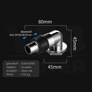 อุปกรณ์เสริมท่อระบายน้ำ หัวต่อท่อน้ำทิ้ง หัวต่อท่อระบายน้ำ กันการเกิดกลิ่นไม่พึ่งประสงค์