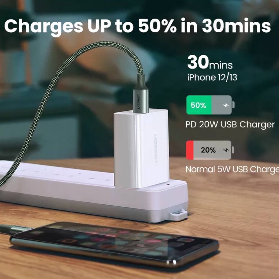 UGREEN รุ่น 60759,60761 สายชาร์จรองรับ Fast Charge!! MFi 20W PD / Lightning to Type-C สำหรับ iPhone,iPad,iPod #8