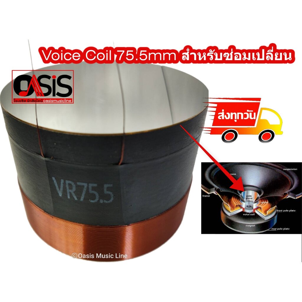 (1อัน) วอยซ์ลำโพง Voice Coil 75.5mm 2 ชั้น โครงดำ 75.5 มม. สำหรับ NPE ML1275 KANE KN15KA-21 มรกตB