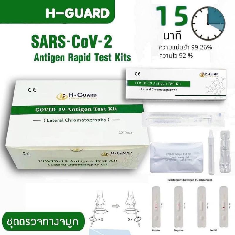 Sale‼️ชุดตรวจ​ ATK​ H-Guard ชนิดแยงจมูก​ สามารถตรวจได้ทุกสายพันธุ์