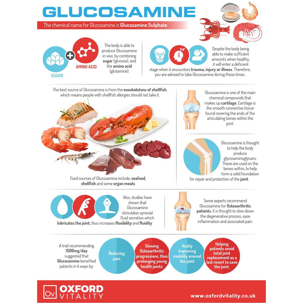Kirkland Glucosamine HCI 1500mg Chondroitin Sulfate 1200mg 220 Tablets