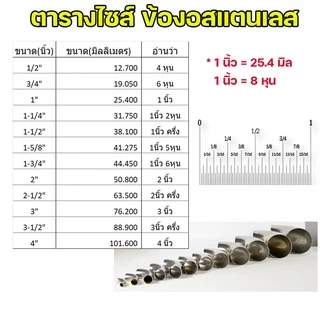 ข้องอ สแตนเลส ข้อต่อ 90องศา เกรด304 ขนาด 4หุน-2.5นิ้ว ความหนา 1.2 มิล (เลือกขนาดได้ในตัวเลือก) ราคา 1 ตัว