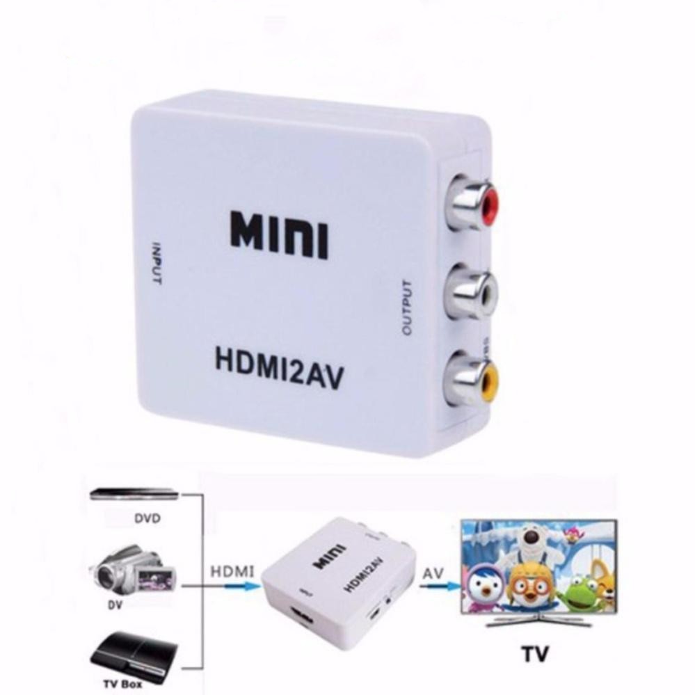 ตัวแปลง Mini Composite HDMI to AV 1080P HDMI to RCA Audio Video Adapter
