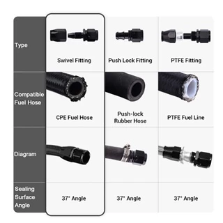 AN4 AN6 AN8 AN10 Oil Fitting Adaptor 0 45 90 180 องศาน้ํามัน/Feel/Swivel อุปกรณ์ท่อ (ข้อต่อท่อหมุน)