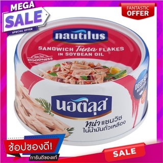 นอติลุสทูน่าแซนวิชในน้ำมันถั่วเหลือง 170กรัม Nautilus Tuna Sandwich in Soybean Oil 170g.