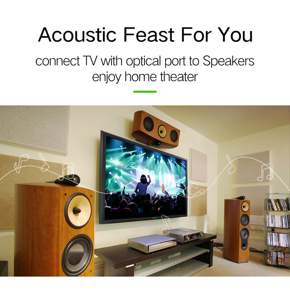 UGREEN รุ่น AV108 สาย Optical Audio สายสัญญาณเสียง TOSLINK รองรับ S/PDIF, ADAT สายถัก