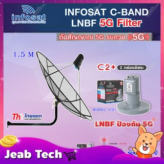 Thaisat C-Band 1.5M (ขางอยึดผนัง 120 cm.) + infosat LNB C-Band 5G 2จุดอิสระ รุ่น C2+ (ป้องกันสัญญาณ 5G รบกวน)