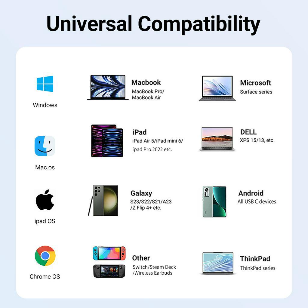 แบบพกพา TV Switch Dock สําหรับ Nintendo Switch/OLED สวิทช์ 4K HDMI USB 3.0 พอร์ตและ USB C ชาร์จ, Travel Dock สําหรับ Nintendo Switch Samsung Steam Deck MacBook Pro/Air และอื่นๆ