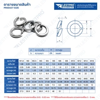 แหวนสปริง สแตนเลส304 M3 M4 M5 M6 M8 M10 M12 แหวนรอง กันคลาย สแตนเลส 304 Spring Washer Stainless Steel GB93