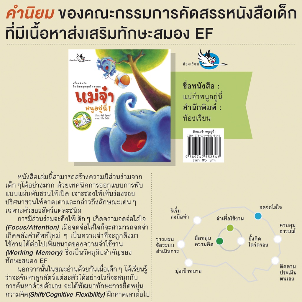 ห้องเรียน หนังสือนิทาน EF แม่จ๋าหนูอยู่นี่ นิทาน Flap book สนุกกับการเปิดปิดหน้ากระดาษ หนังสือรางวัล