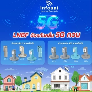 หัว LNB หัวจาน PSI INFOSAT ระบบ C-Band หรือจานตะแกรง ตัดสัญญาณรบกวน 5G PSI X2-5G INFOSAT H-1 C2+ อินโฟแซท เฉพาะหัว