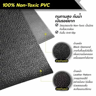 Power Reform แผ่นยางรองลู่วิ่ง แผ่น PVC หนา 6 มม. มี 2 ขนาด กันรอย กันลื่น ลดแรงกระแทก แผ่นยางรองเครื่องออกกำลังกาย