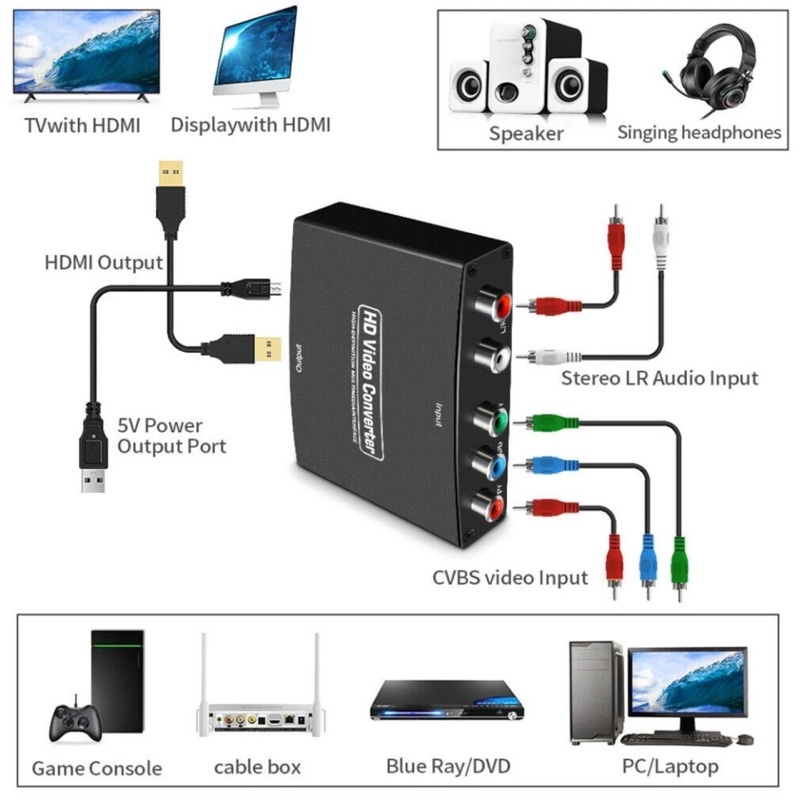 1080P YPbPr R/L ถึงที่รองรับ HDMI Converter อะแดปเตอร์ Video Audio Audio Converter Component RGB Video Adapter #4