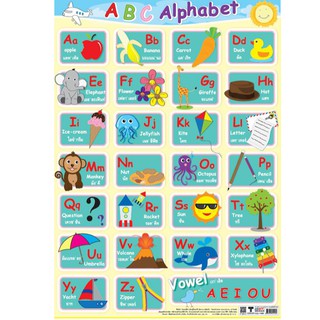 โปสเตอร์เรื่อง ABC Alphabet #EQ-149 โปสเตอร์กระดาษ โปสเตอร์สื่อการเรียนการสอน