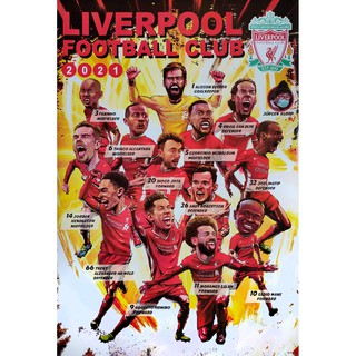 โปสเตอร์ ลิเวอร์พูล LIVERPOOL FC 2021 POSTER 24”X35” Inch การ์ตูนล้อเลียน