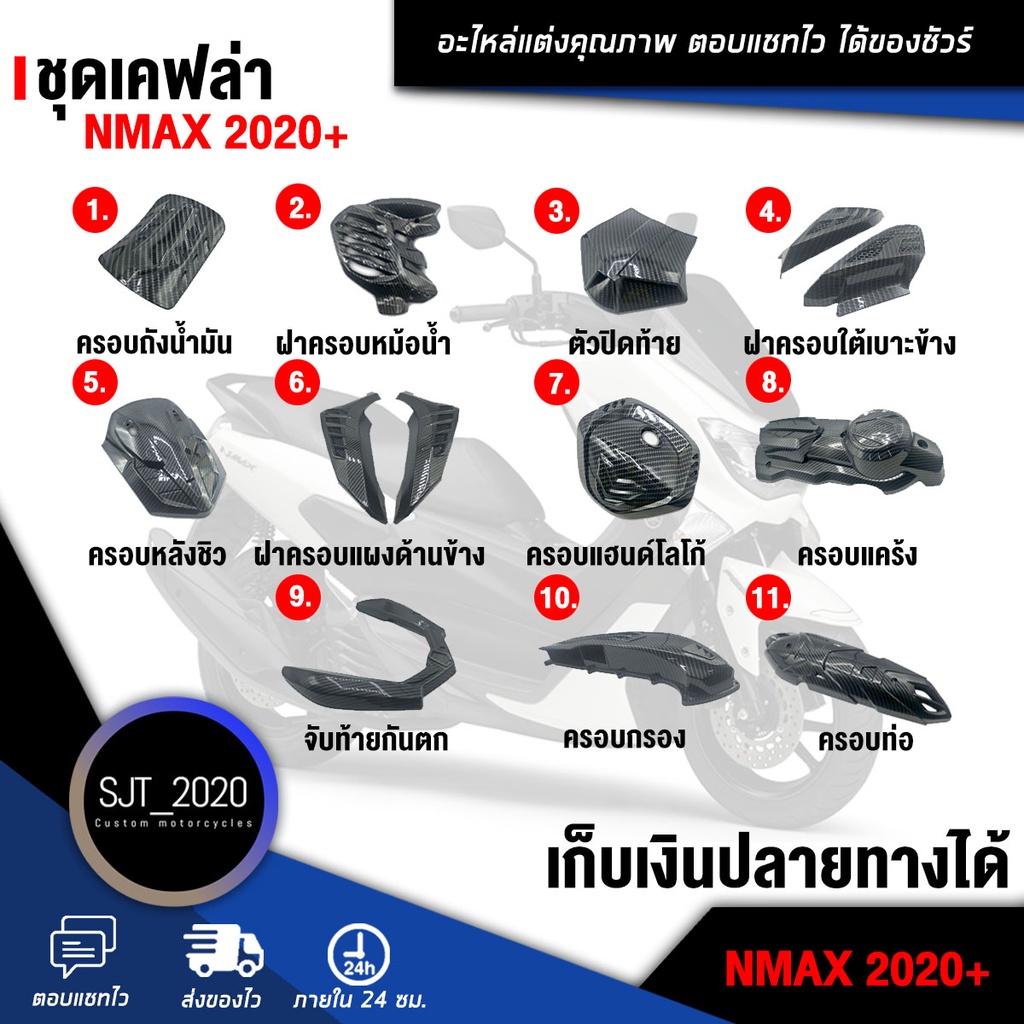 ชุดเคฟล่า NMAX ปี'2020-2022 อะไหล่แต่ง ของแต่ง (เก็บเงินปลายทางได้)