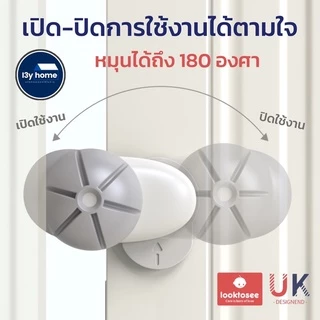ที่กั้นกันประตูหนีบ กันกระแทก ป้องกันประตูหนีบ ประตูปิดเอง ซึมซับแรงกระแทง ลดเสียงดัง