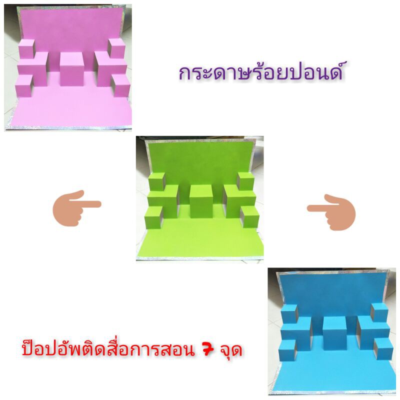 สื่อการสอนทำมือป๊อบอัพ7จุด