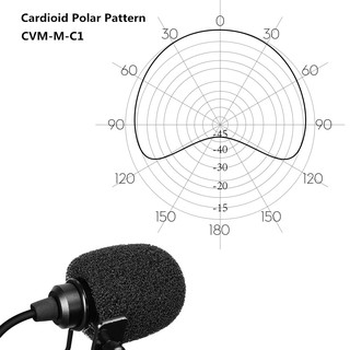 COMICA CVM-M-C1 ไมค์ CARDIOID หัวล็อคชุบทอง