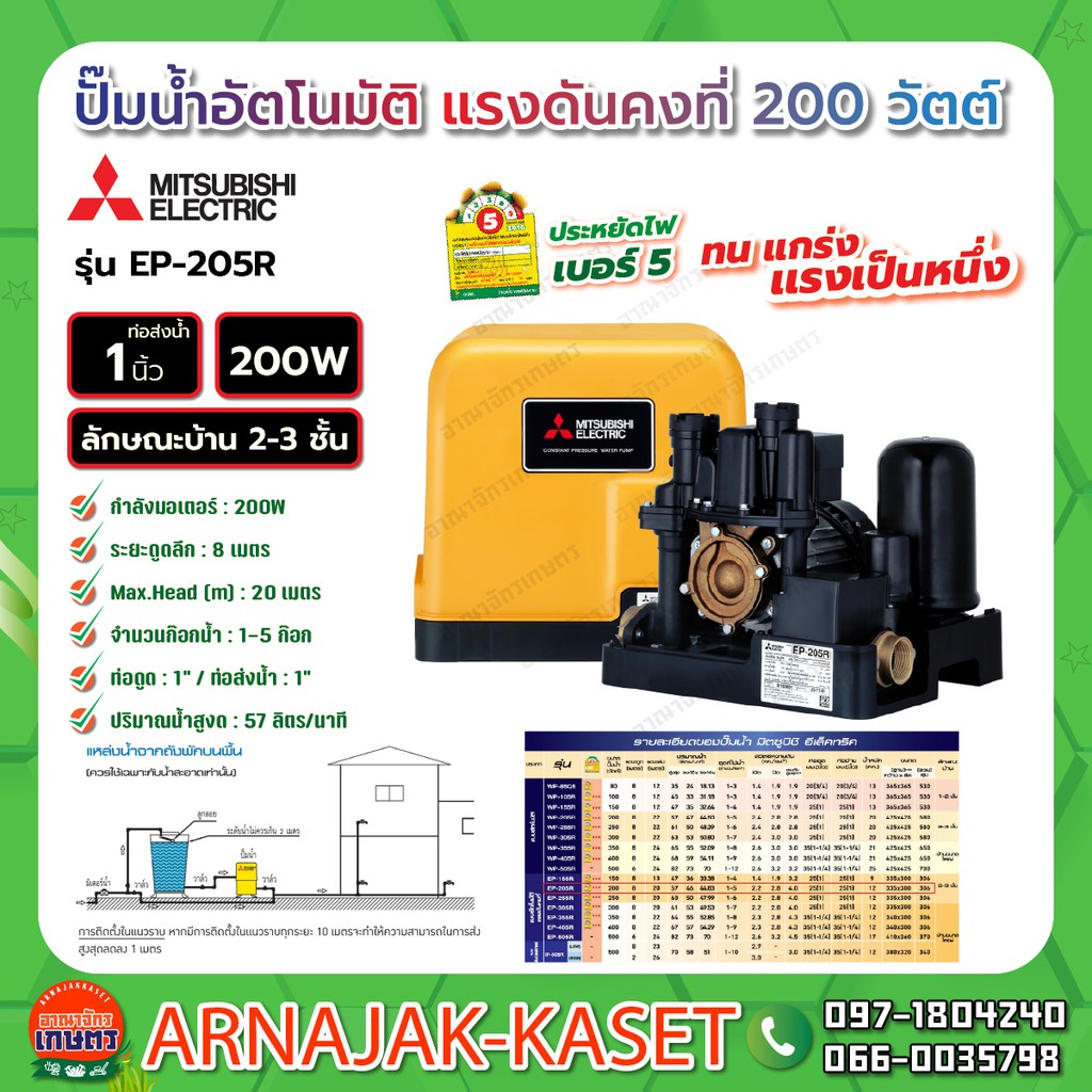 ปั๊มน้ำอัตโนมัติ แรงดันคงที่ 200W MITSUBISHI รุ่น EP-205R