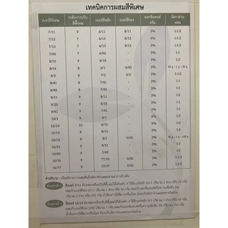ฟรีเซีย หน้า3 แม่สี #ครีมย้อมผม 100 มล Freecia colercream เฉพาะสีไม่รวมไฮโดรเจน