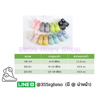 *ทักแชทสอบถามสีไซส์ก่อนสั่งซื้อ*รองเท้าเด็กหัดเดินมีหลายสีหลายขนาดให้เลือก