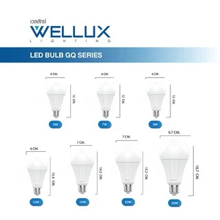 [รับประกัน1ปี]WELLUX หลอดไฟคุณภาพสูง 5W 7W 9W 12W 15W 23W แสงขาว แสงวอร์ม LED BULB ขั้วE27