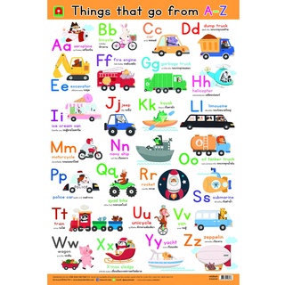 Aksara for kids โปสเตอร์ หุ้มพลาสติก ติดผนัง thing that go from A-Z