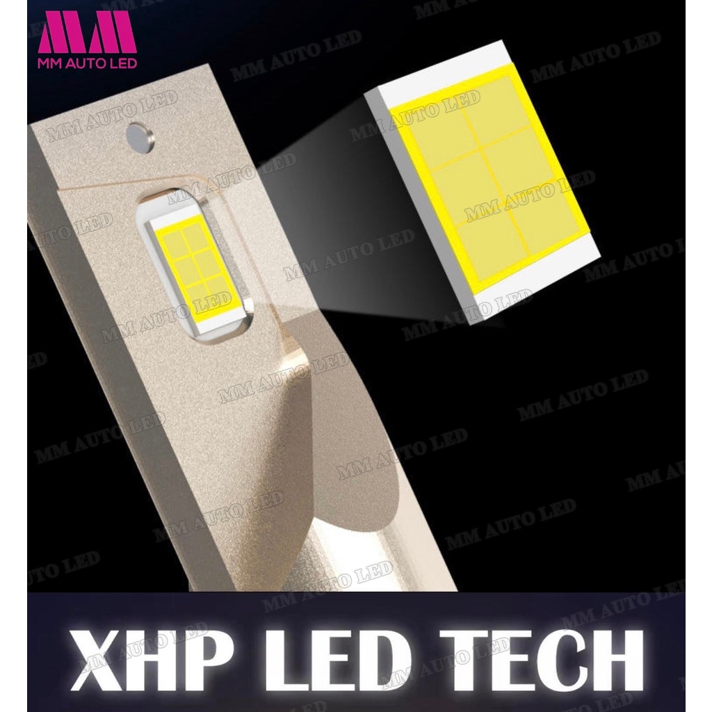 ไฟหน้าLED M7 12-24V(รับประกัน 1 ปี 45W 6500K 20000LM) ขั้ว H4 ...
