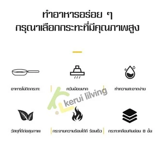Softkiss กระทะเคลือบหินอ่อน Teflon pan ทรงลึก
