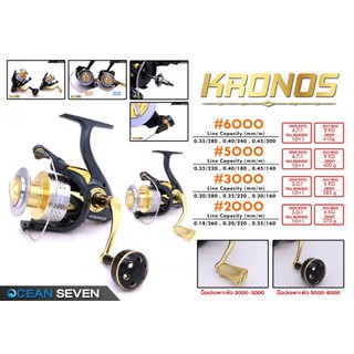 รอก Ocean Seven Kronos