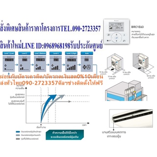 DAIKINเครื่องปรับอากาศCEILINGแขวน38000BTUไฟ380โวลต์FHNQ-NV2Sเบอร์5มอกINVERTERน้ำยาแอร์R32แถมFREEเครื่องฟอกอากาศฝุ่นPM2.5