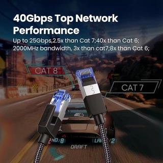 Ugreen 5m สายแลน เครือข่ายอีเธอร์เน็ต ไนลอนถัก Cat8 40Gbps 2000Mhz สําหรับแล็ปท็อป Ps 4 Router Rj45